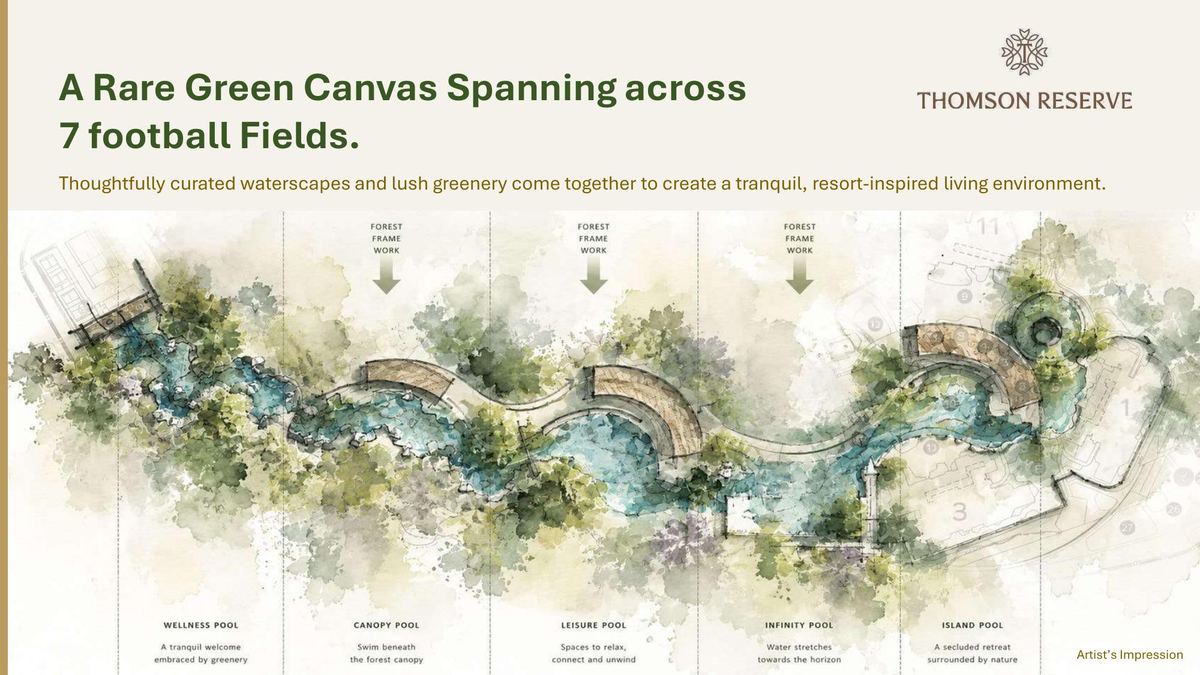 Thomson Reserve landscape plan — 5 pool zones