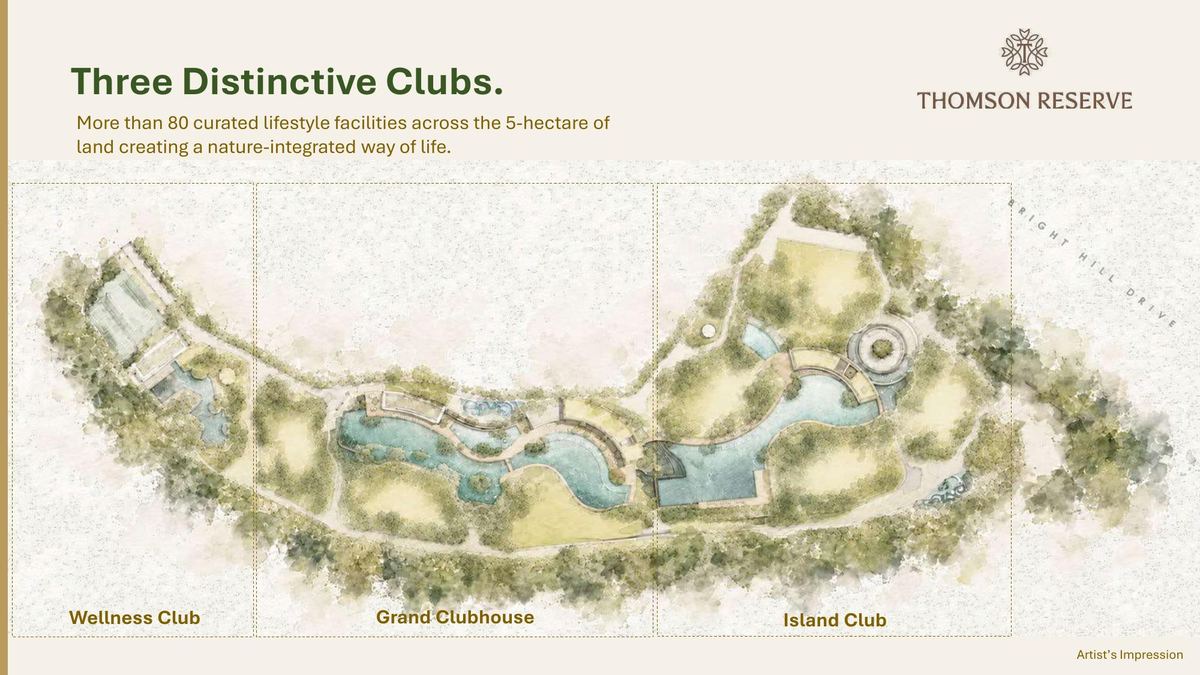 Three Distinctive Clubs site plan — Wellness Club, Grand Clubhouse, Island Club